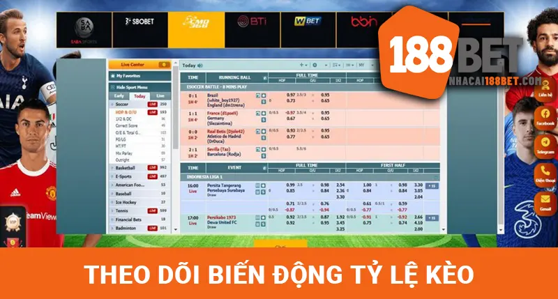 Theo dõi biến động tỷ lệ kèo để xác định thời điểm xả kèo phù hợp